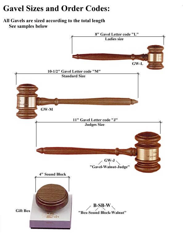 Gavel Sizes